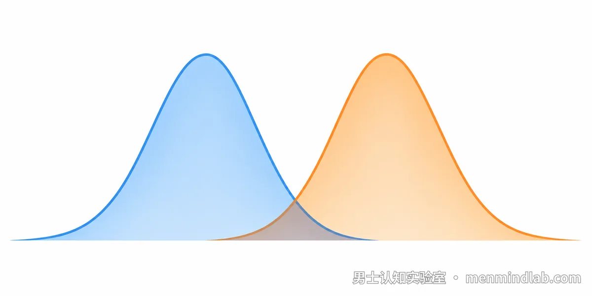 被夸大的3个说法,数据怎么说
